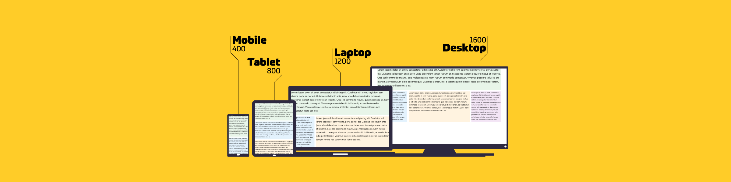 A series of four digital devices showing viewports of 400 Mobile, 800 Tablet, 1200 Laptop, 1600 Desktop pixels