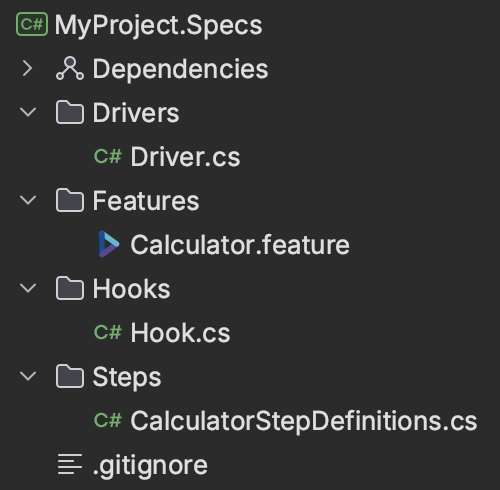 Screenshot of the solution explorer showing a typical SpecFlow project structure: Drivers, Features, Hooks and Steps folders with feature files and appropriate classes in each