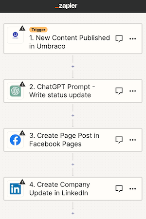 Zapier sequence for content distribution: Starts with content publication in Umbraco, followed by a ChatGPT-generated status update, and culminates in posts to Facebook Pages and LinkedIn.