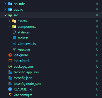 Folder structure after creating Vite with template vue-ts