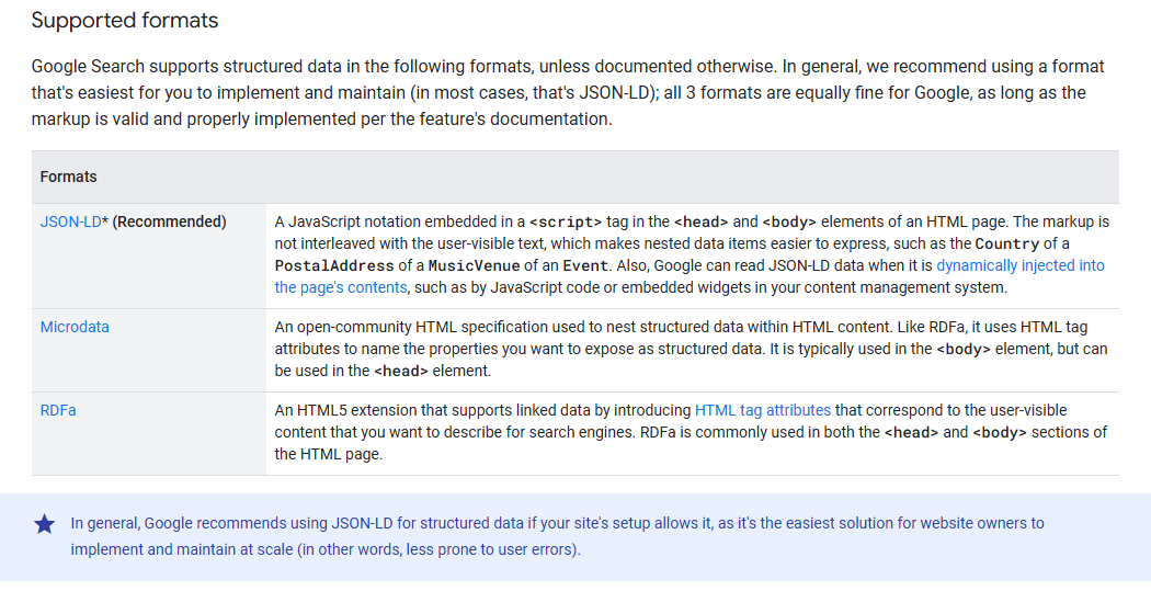 This image shows JSON-LD* (Recommended)