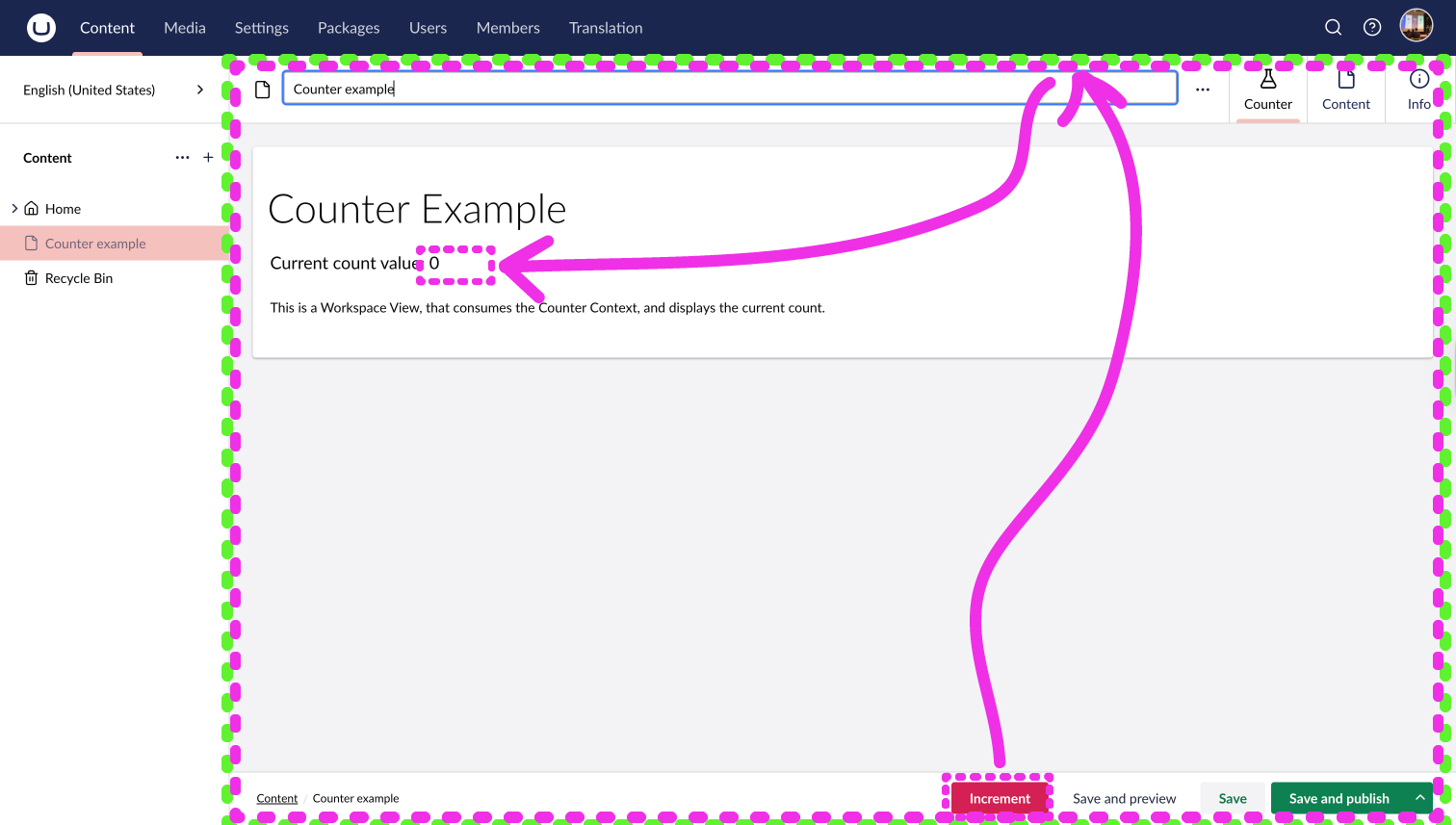 Communication flow from custom Workspace Action setting a value to the custom Workspace Context. Which then is read by the custom Dashboard.